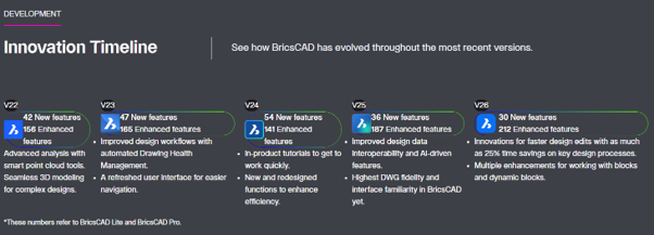 bricscad-offer2